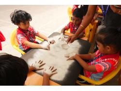 LKG Activity